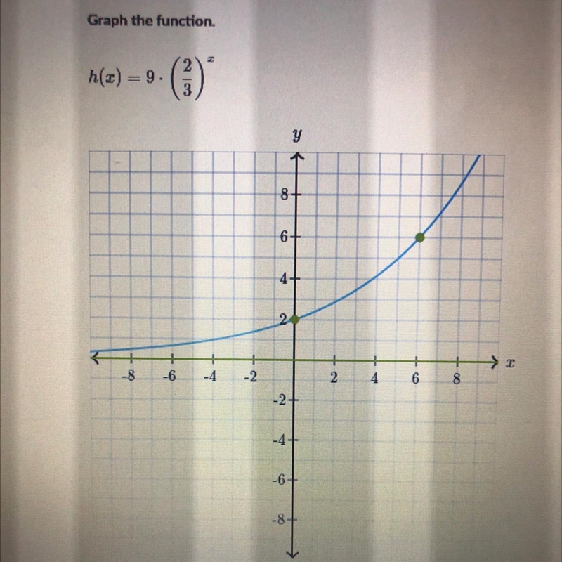 Can somebody help me? h(x)=9*(2/3)^x-example-1