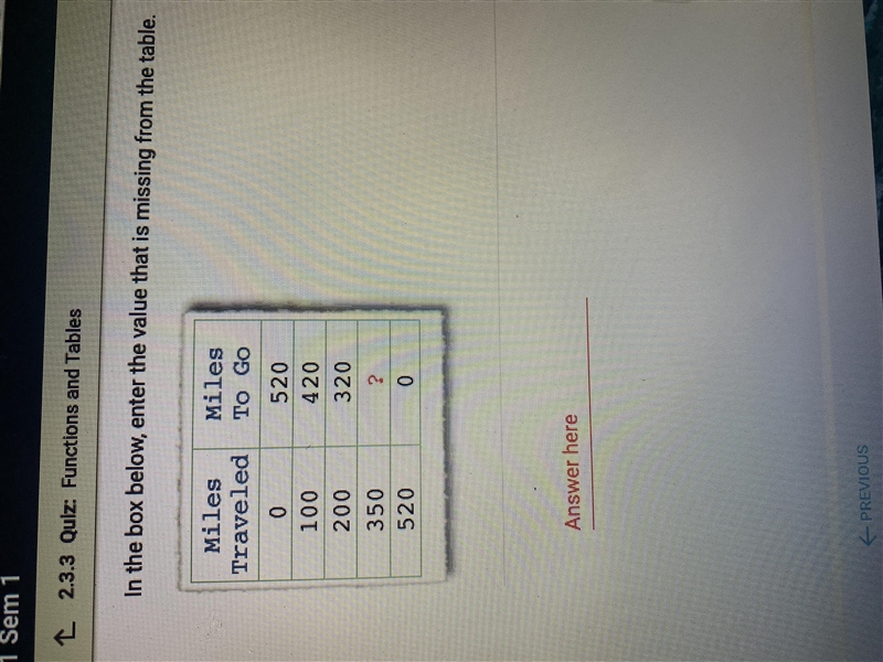 Miles traveled, miles to go, fill in the “?”-example-1