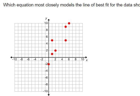 PLEASE HELP !! (1/5) - 50 POINTS - no wrong answers please. A) y = 6x - (11)/(8) B-example-1