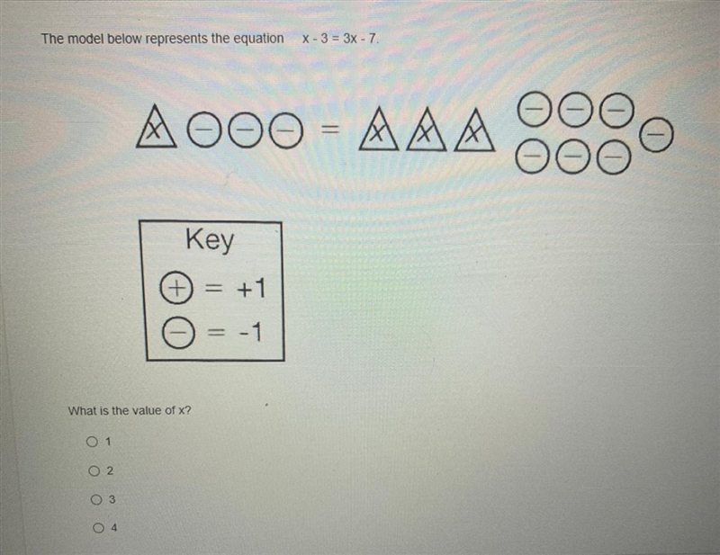 The model below represents the equation X-3 = 3x - 7 000 = AAA Key + = +1 = -1 What-example-1