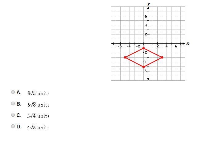 What is the perimeter of the rhombus below?-example-1