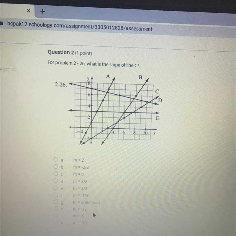 Question 2 (1 point) For problem 2 - 26, what is the slope of line C? A B 2-26. D-example-1