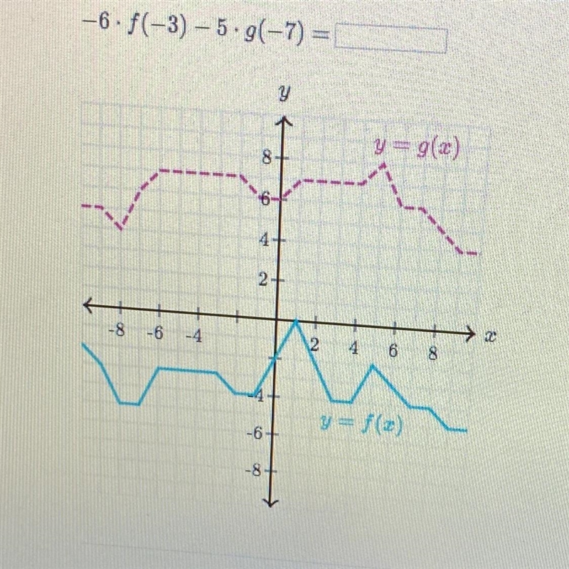 -6•f (-3) - 5•g (-7) = please help.-example-1