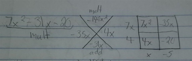 Can someone explain how my teacher did this? I don't understand it at all.​-example-1