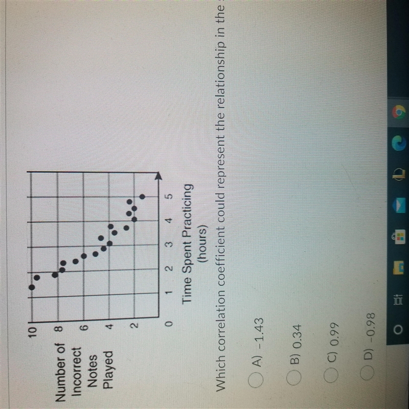 Which correlation coefficient could represent the relationship in the scatterpot-example-1