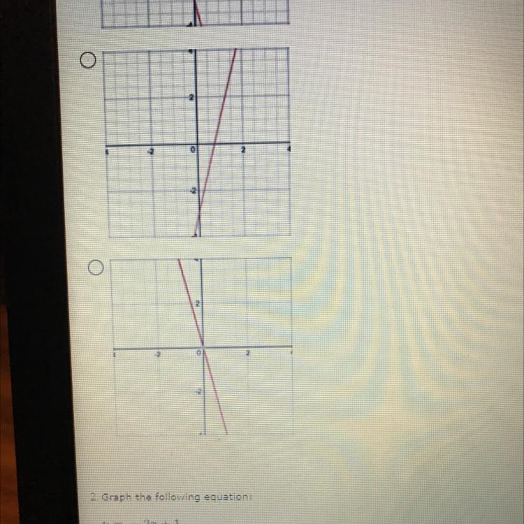 Graph the following equation: y=4x-3-example-1