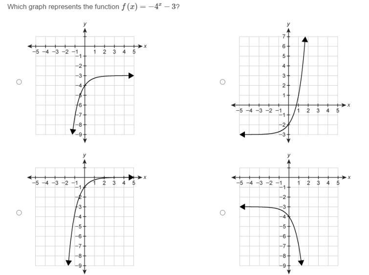 HELP PLEASE! IM DUMB AND DONT HAVE MUCH TIME :( SPENDING 18 POINTS ON THIS-example-1