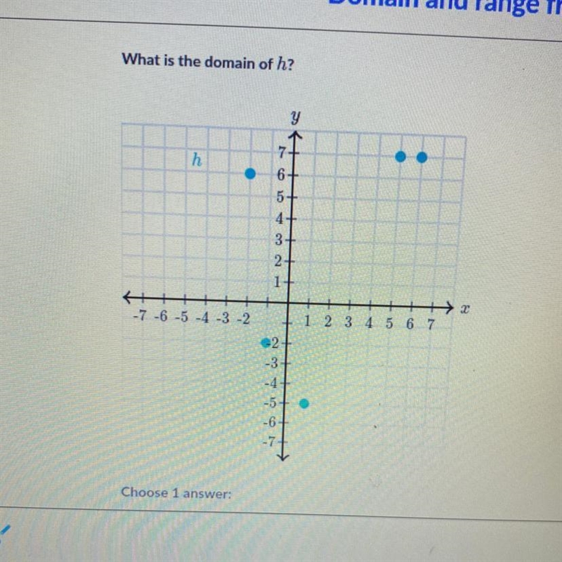 What is the range of h ?-example-1