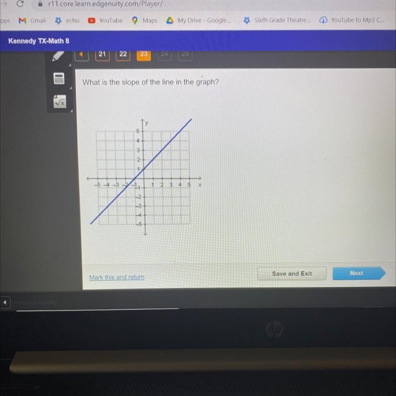 What is the slope of the line on the graph below?-example-1