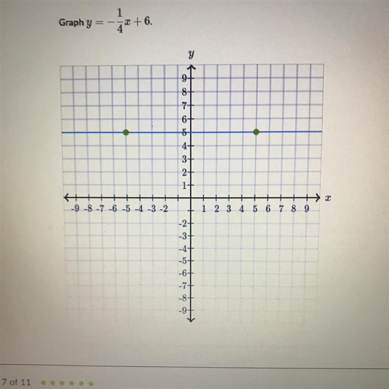 Can someone tell me where to graph this using plots?-example-1