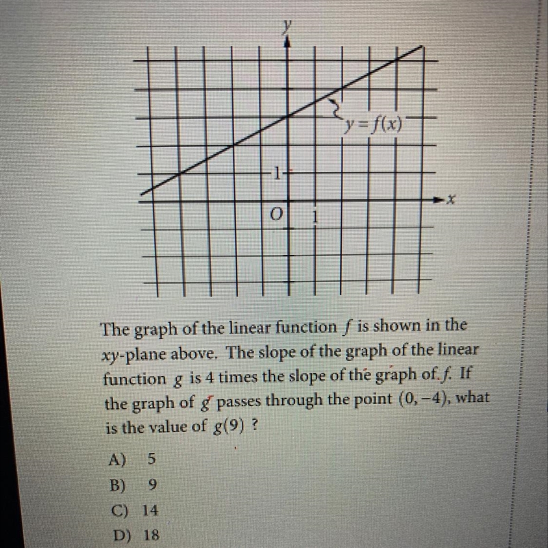 What is the value of g(9)?-example-1