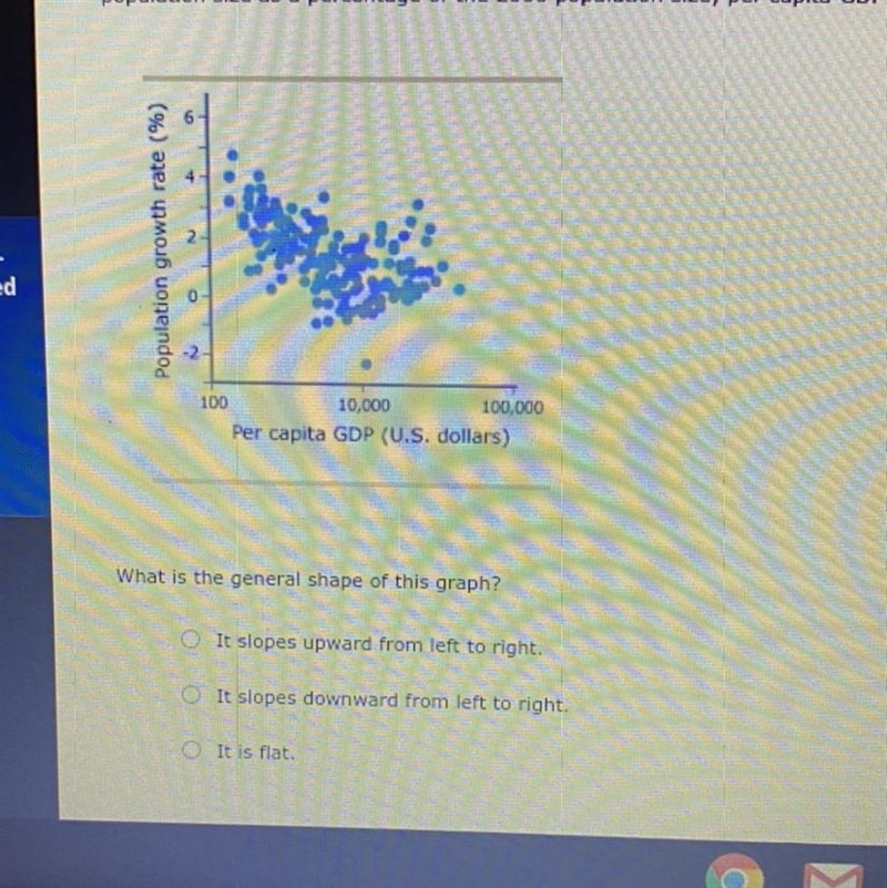 Help ASAP , 15 points and a brainy.-example-1