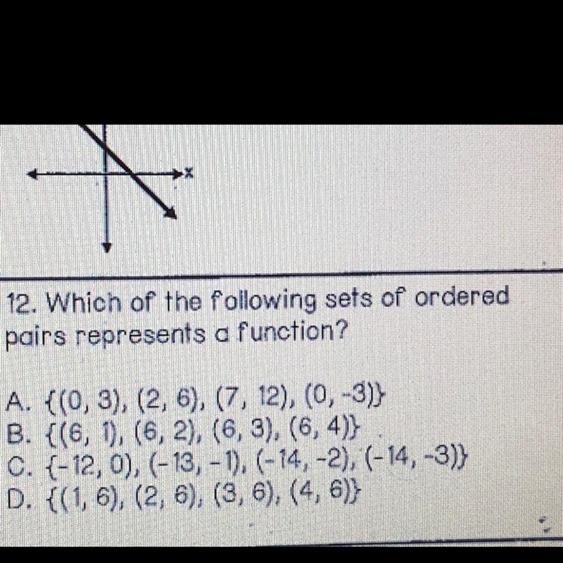 12. Which of the following sets of ordered pairs represents a function? A. {(0,3), (2, 6), (7, 12), (0, -3)) B-example-1