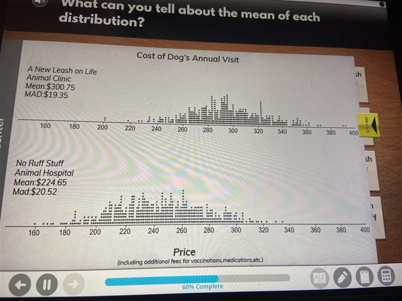 What can you tell about the mean of each distribution?Plz hurry-example-1