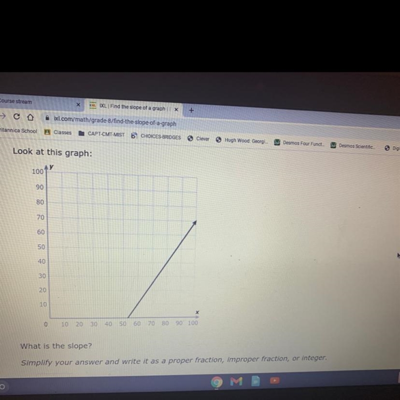 What is the slope ??-example-1