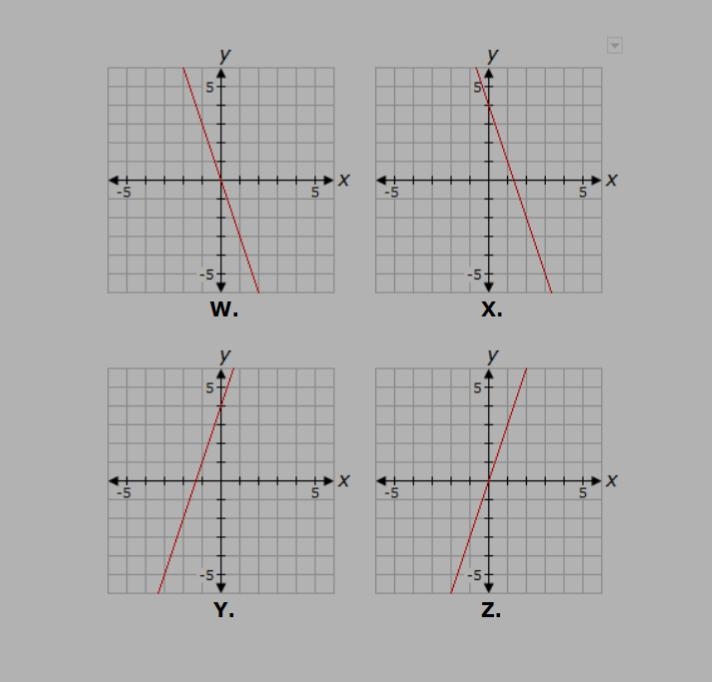 100 POINTS IF CORRECT, THIS IS URGENT Select the correct answer. In the function above-example-1