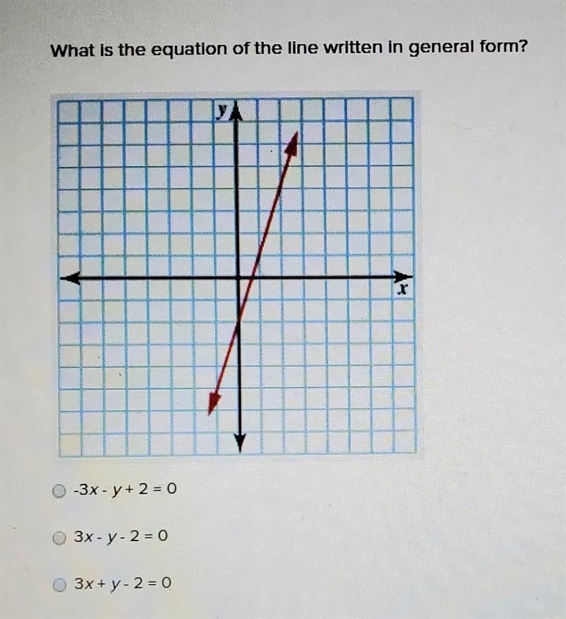 What is the equation of the line written in general form? a) -3x - y + 2 = 0 b) 3x-example-1