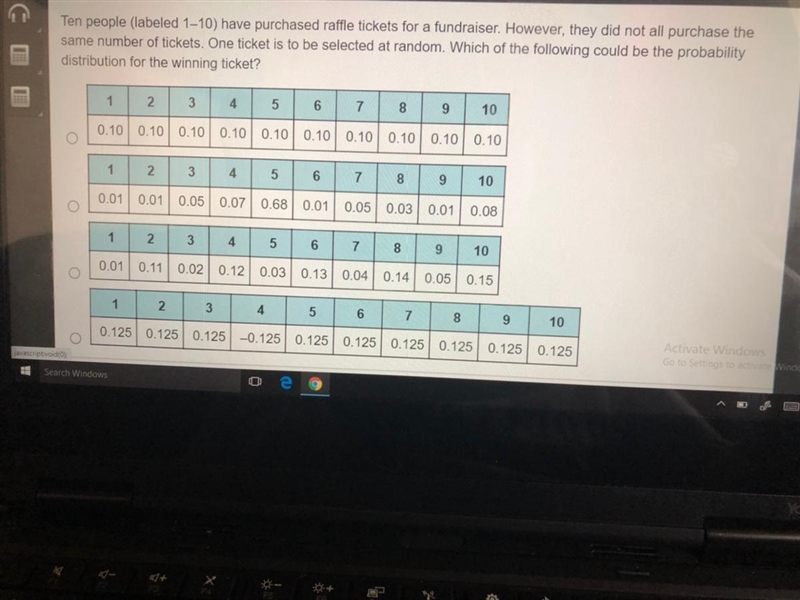 Which of the following could be the probability distribution for the winning ticket-example-1