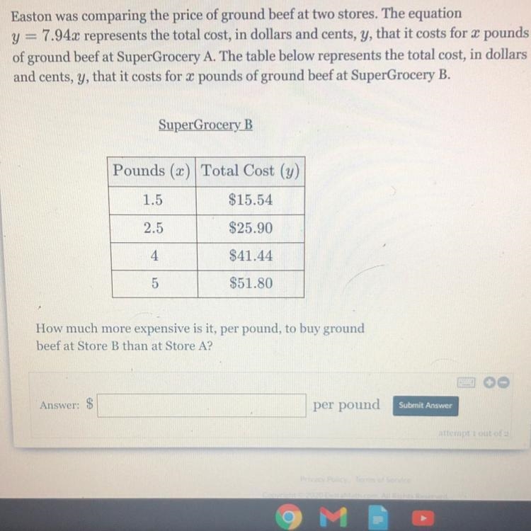 How much more expensive is it, per pound, to buy ground beef at Store B than at Store-example-1