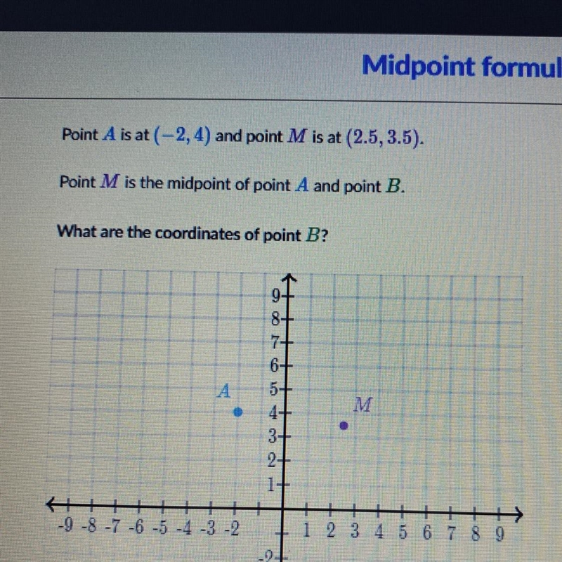 Point A is at (-2, 4) and point M is at (2.5, 3.5). Point M is the midpoint of point-example-1