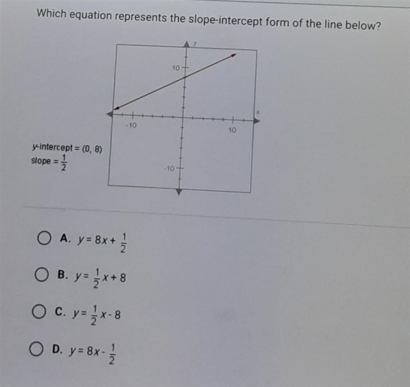 Which equation represents a slope intercept form of the line below ​-example-1