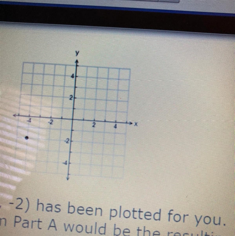 The ordered pair D (-4,-2) has been plotted for you. If you reflected coordinate d-example-1