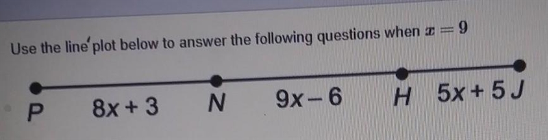 Use the line plot below to answer the following questions when x=9​-example-1