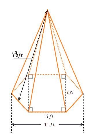 The right hexagonal pyramid has a hexagon base with equal-length sides. The lateral-example-1