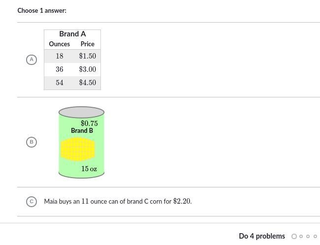 Select the best with the least expensive corn per ounce The choices are in the image-example-1