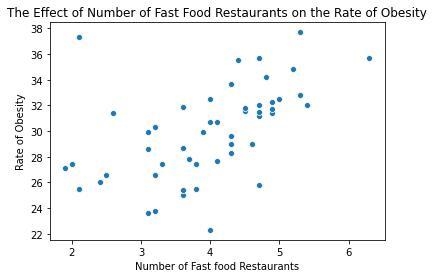 How would you write an explanation for a, b, and c? Mississipi is the data point on-example-1