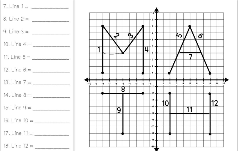 What is the slope of these lines?-example-1