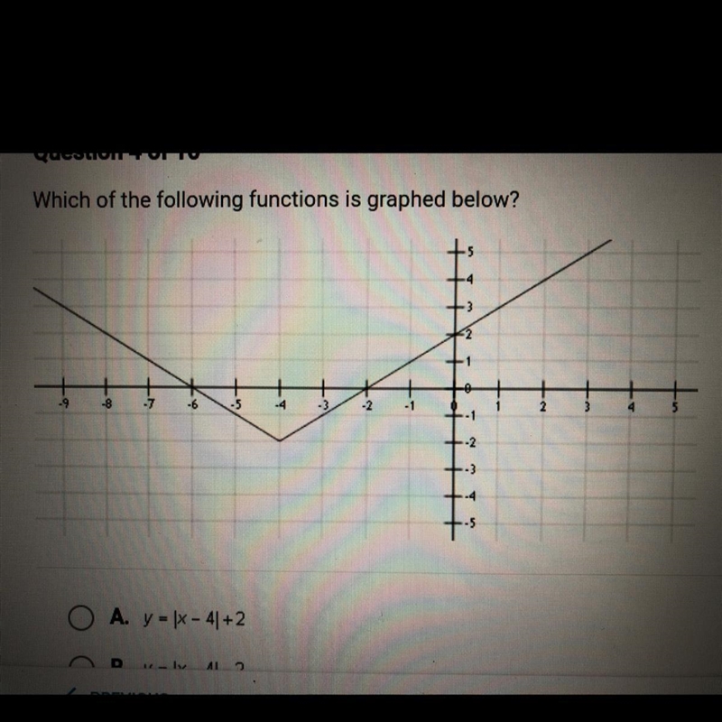 Which of the following functions is graphed below? A• y= |x-4|+2 B•y=|x-4|-2 C•Y=|x-example-1