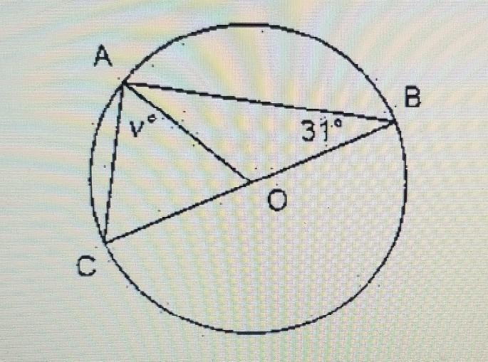 O is the centre of the circle, determine the value of v ​-example-1