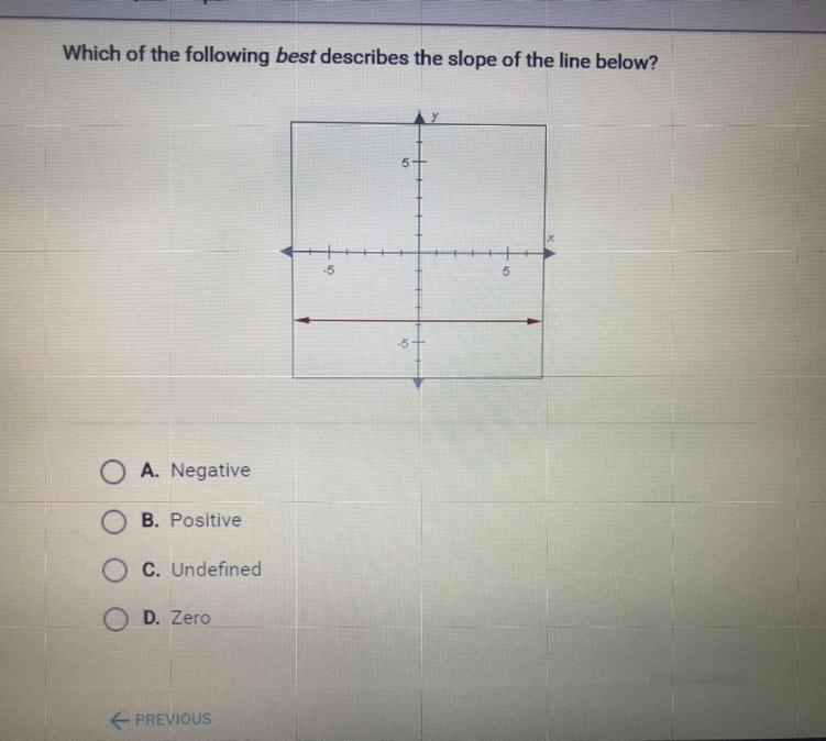 Which of the following best describes the slope of the line below?-example-1