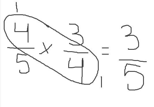 Hello i was doing a math problem and i was wondering if this is correct-example-1