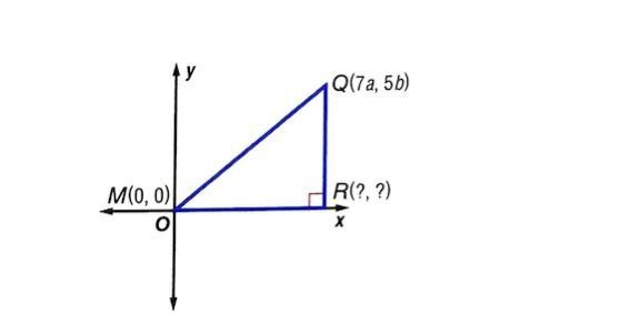 Name the missing coordinate(s) of the triangle-example-1