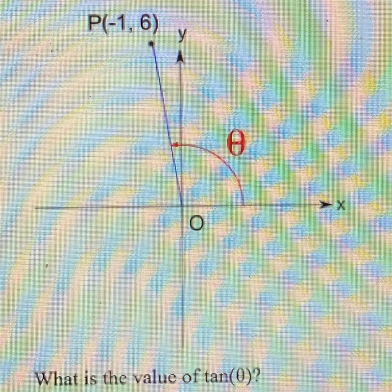 What is the value of tan(theta)?-example-1