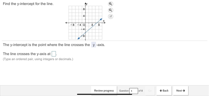 The line crosses the y-axis at ___________?-example-1