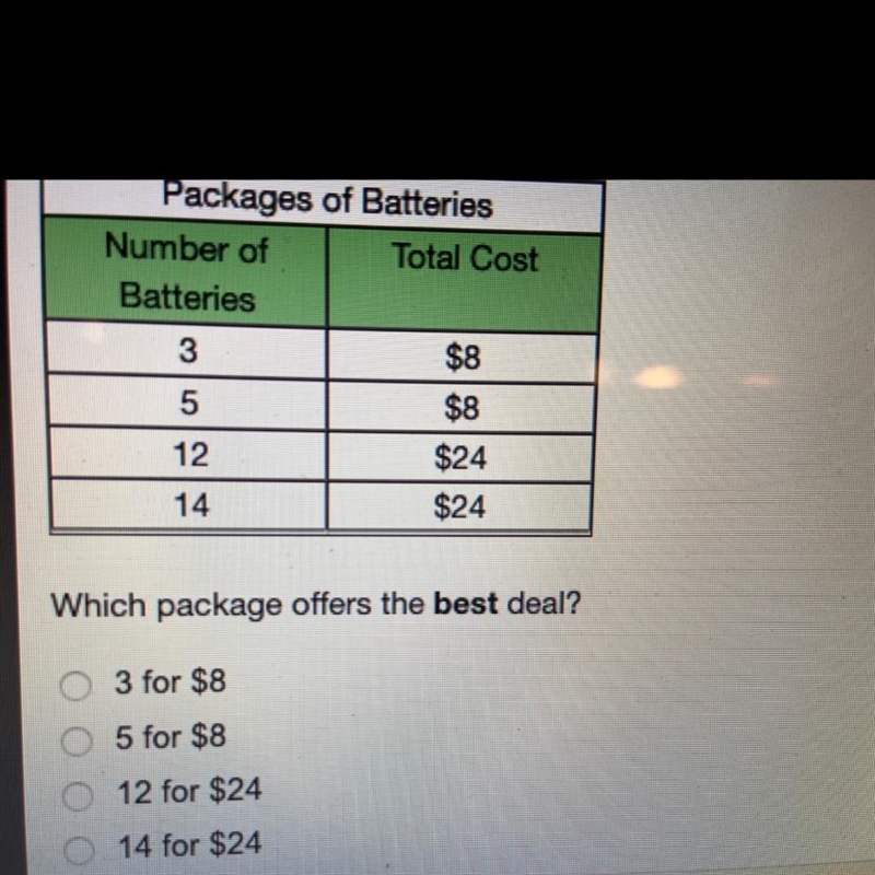 A store sells packages of batteries. The package with the best deal has the highest-example-1