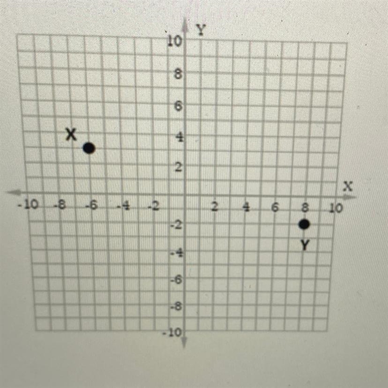 Find the distance between the points X and Y shown in the figure.-example-1