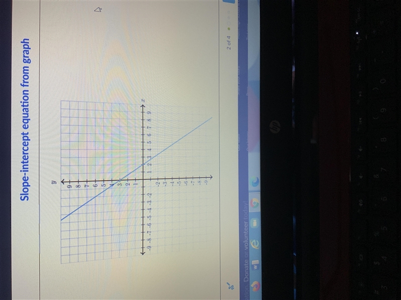 Does anyone know what the slope equation is for this graph. PLz explain if you can-example-1