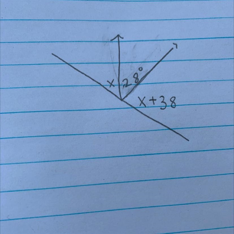 Does anyone know how to find the measure of this missing angle ?-example-1