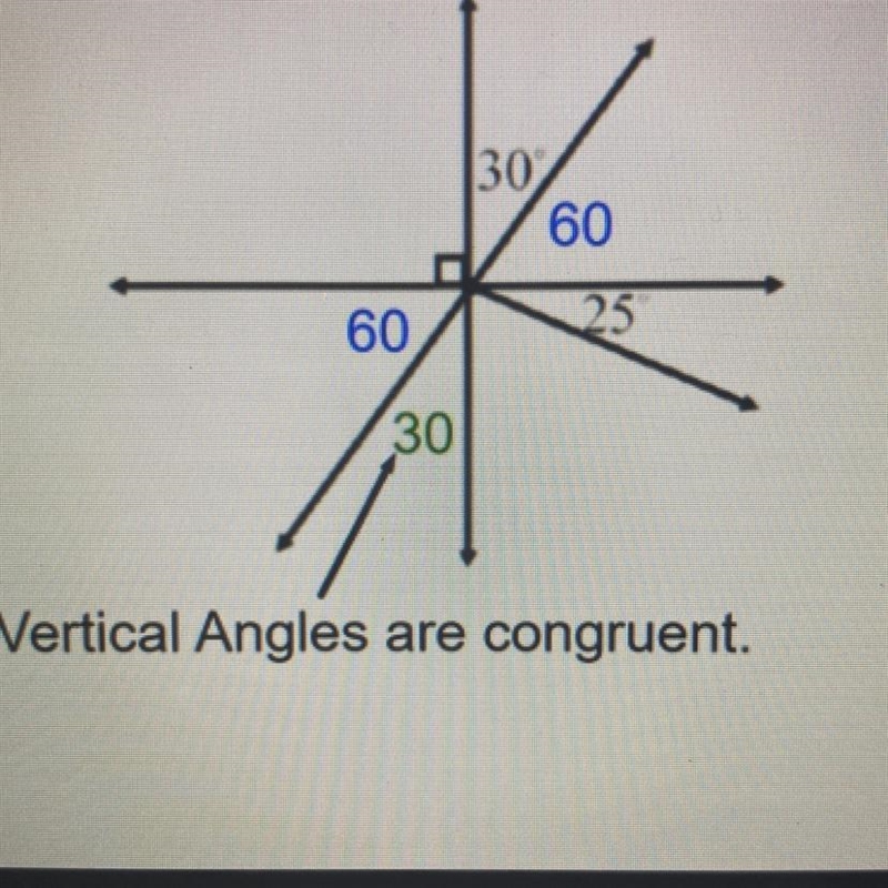 Fill in all the angle measurements 30 60 25 60 30-example-1