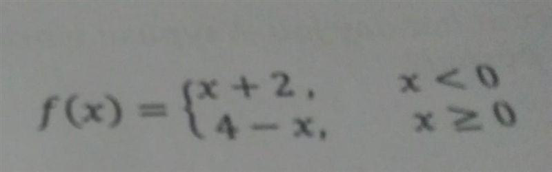 Which of the following represents f(-3)? A: 7 B: 5 C: 1 D: -1 ​-example-1