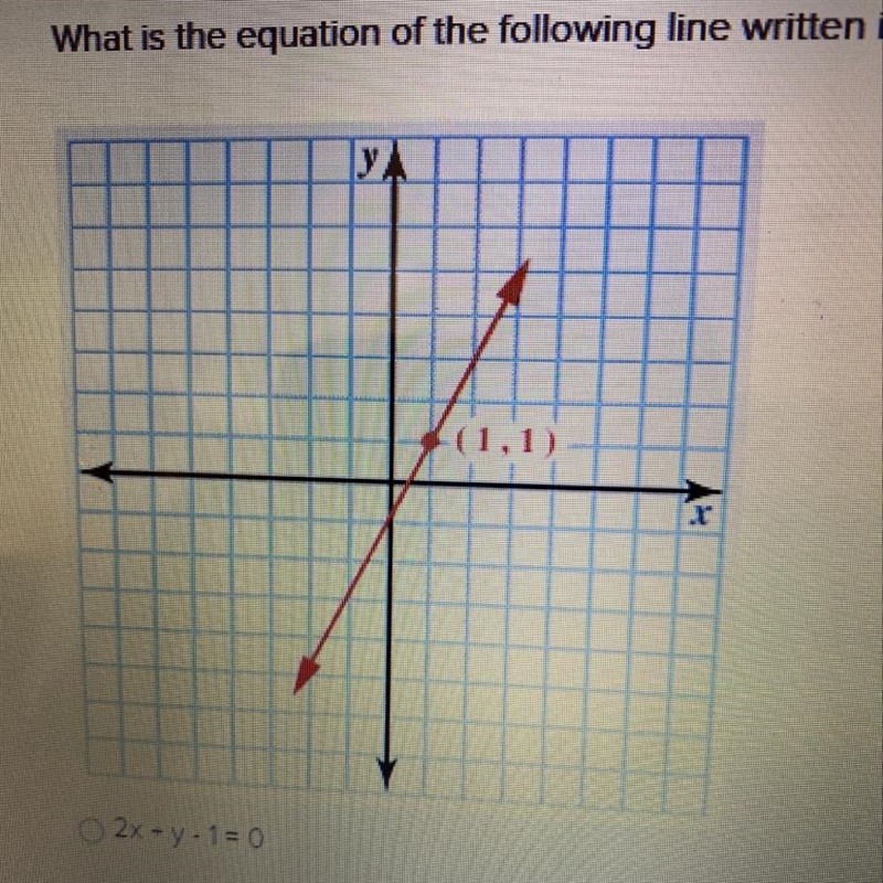 What is the equation of the following line written in general form? (The y-intercept-example-1