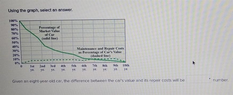 Help help HELP ASAP. 1 a negative 2 a positive​-example-1