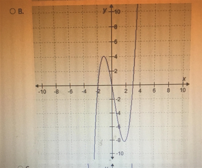 MATH EXPERTS I NEED YOU! Is it graph A, B, C, or D?-example-1