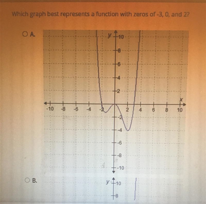 MATH EXPERTS I NEED YOU! Is it graph A, B, C, or D?-example-2