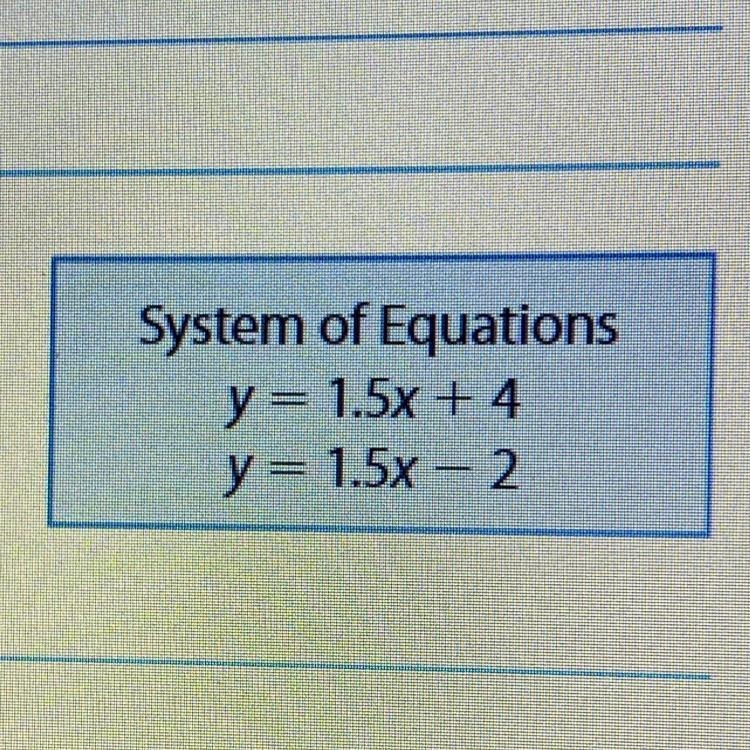 Look at the system of equations in the box at the right. Kevin stated that the equations-example-1