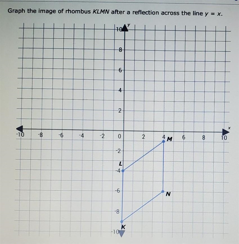 Which of HELP ME PLEASE HELP​-example-1